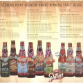 Stevens Point Brewery Craft Beers for 2012